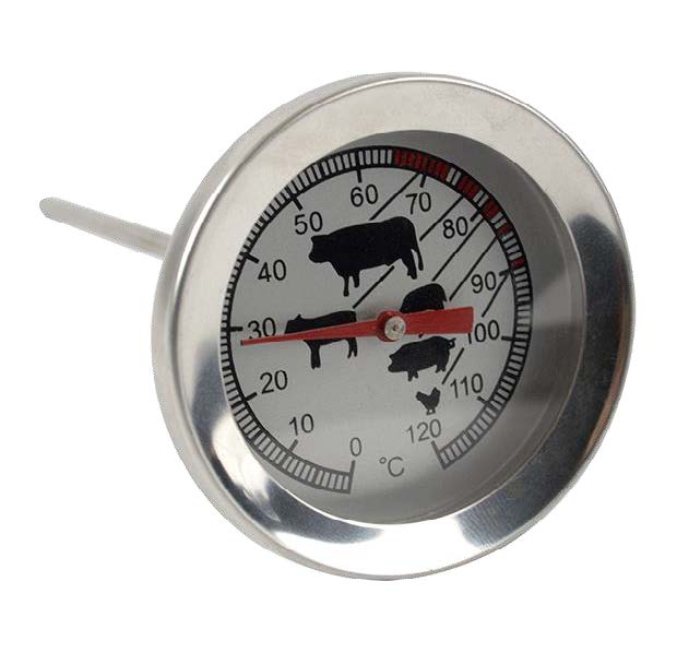 SARO Kötttermometer modell 4710