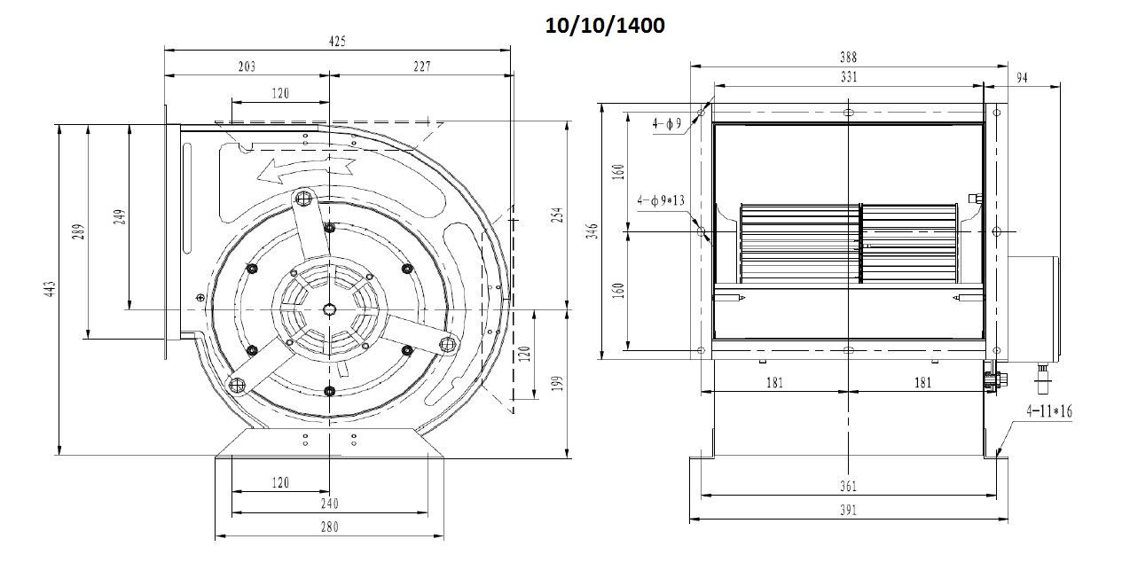 Huv - motor - 3000 m3